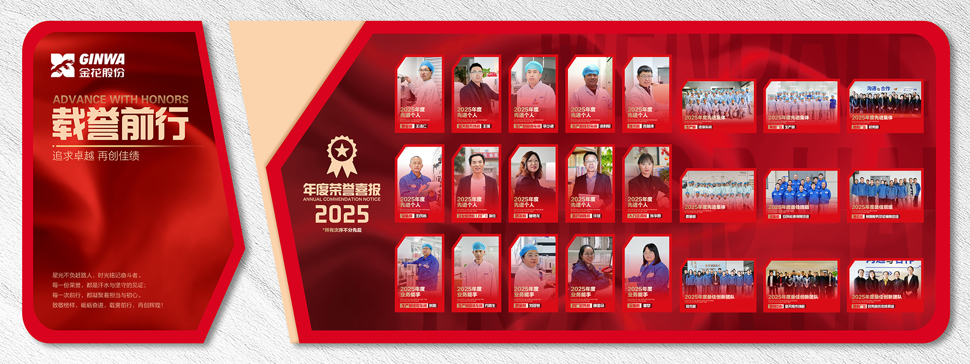 2025年度先進(jìn)集體、先進(jìn)個人